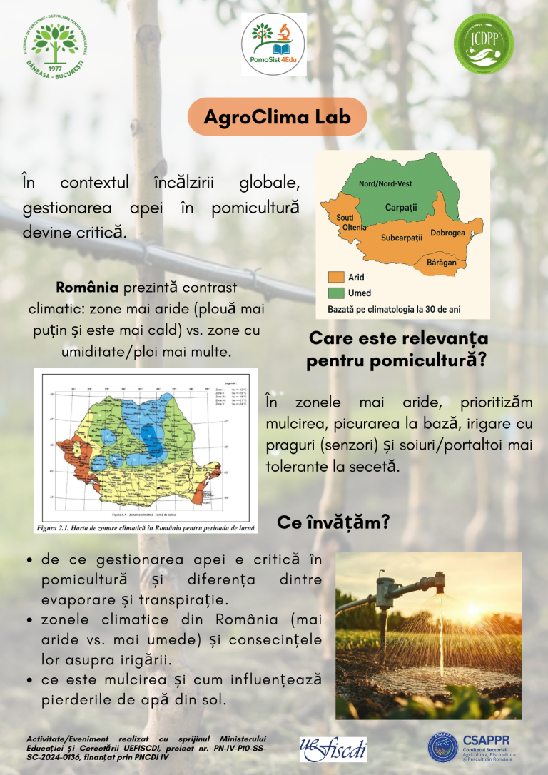 1. agroclima lab