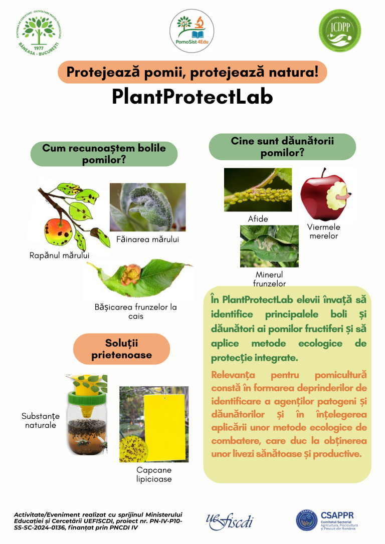 4. plantprotectlab